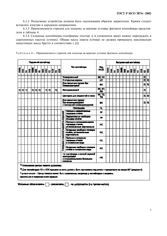 ГОСТ Р ИСО 3874-2002