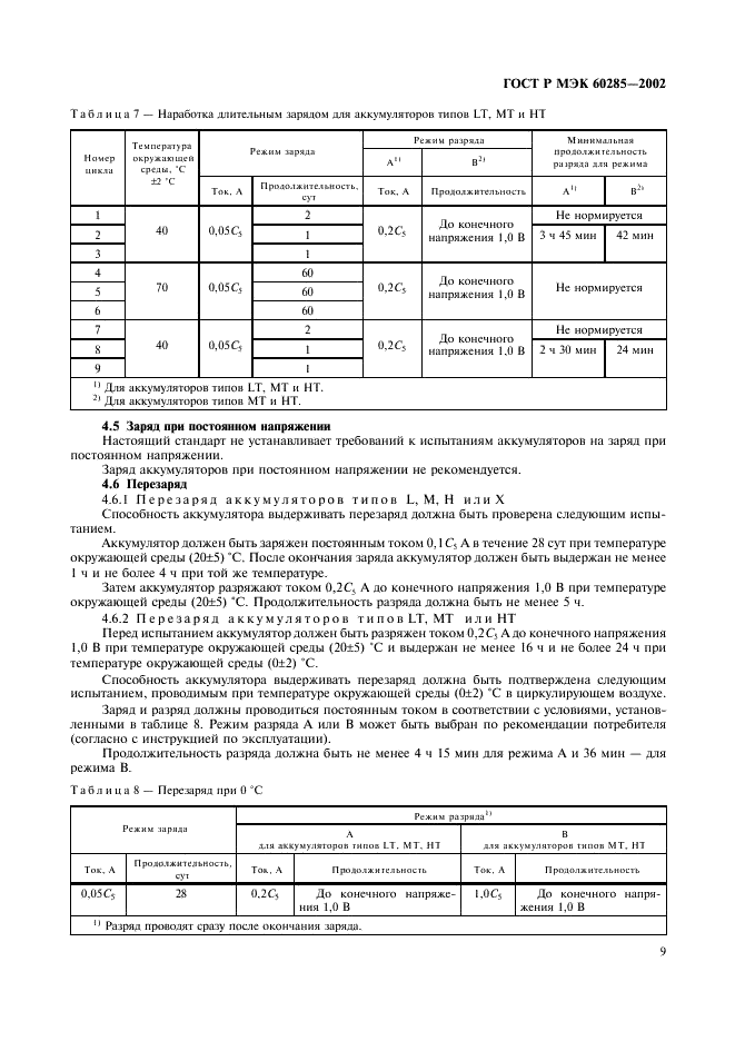 ГОСТ Р МЭК 60285-2002