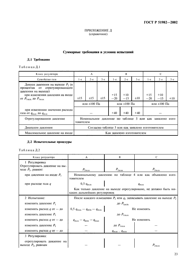 ГОСТ Р 51982-2002