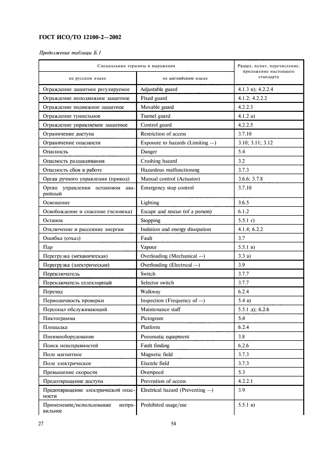 ГОСТ ИСО/ТО 12100-2-2002