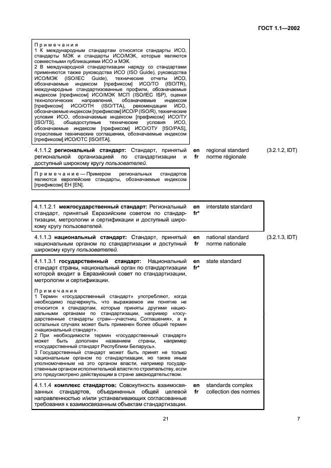 ГОСТ 1.1-2002