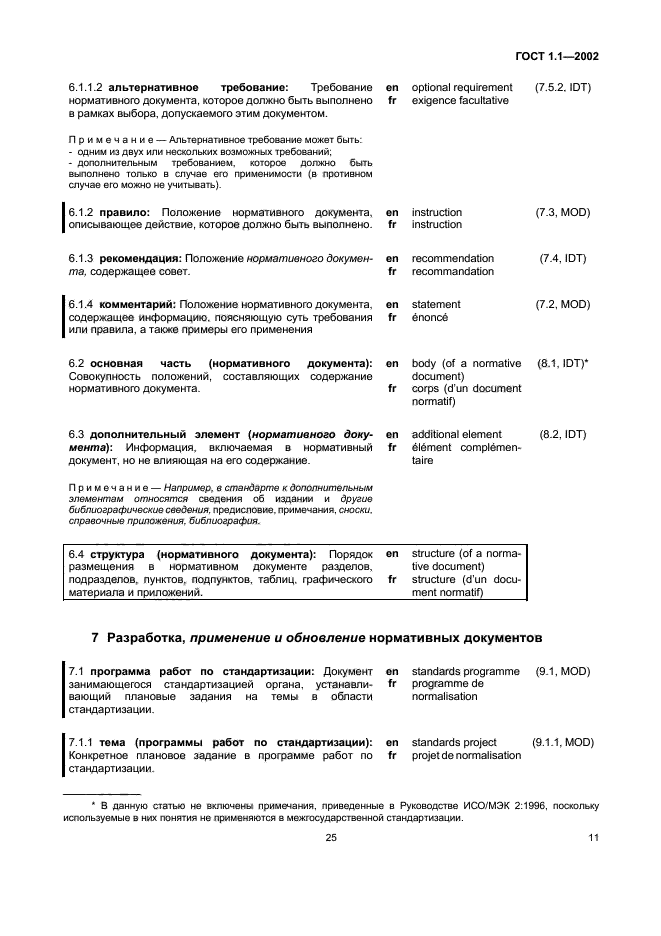 ГОСТ 1.1-2002