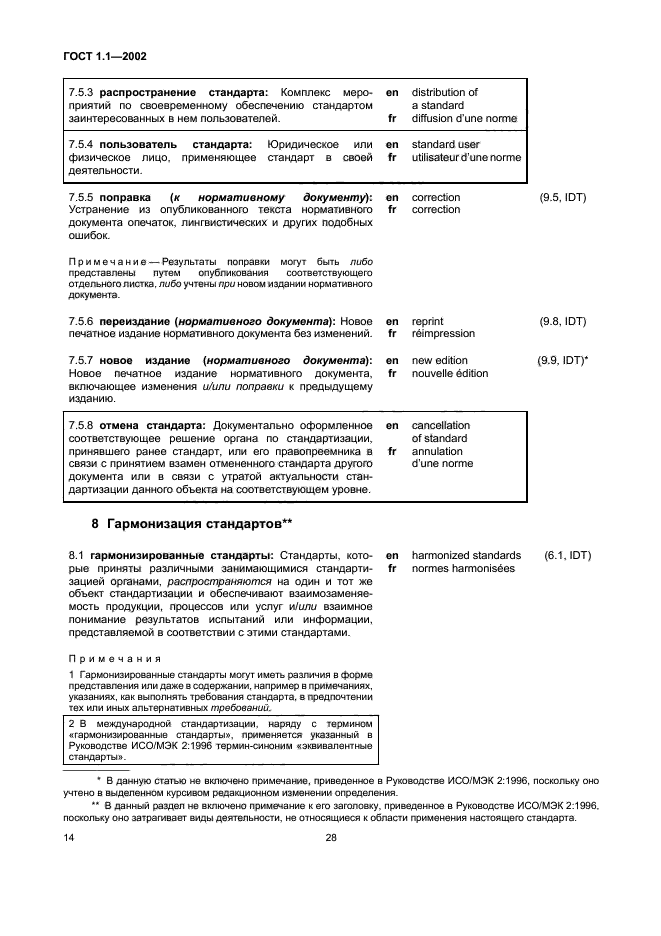 ГОСТ 1.1-2002