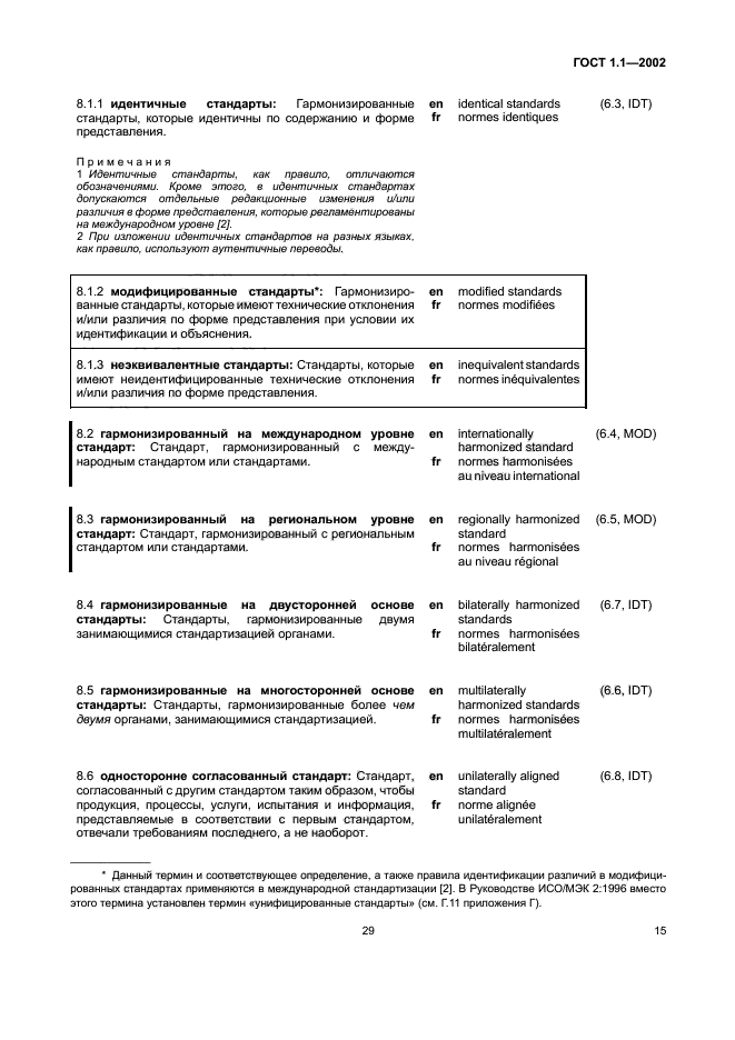 ГОСТ 1.1-2002