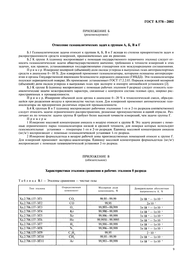 ГОСТ 8.578-2002