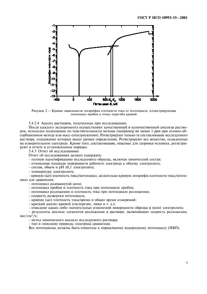 ГОСТ Р ИСО 10993-15-2001