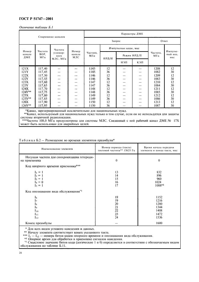 ГОСТ Р 51747-2001