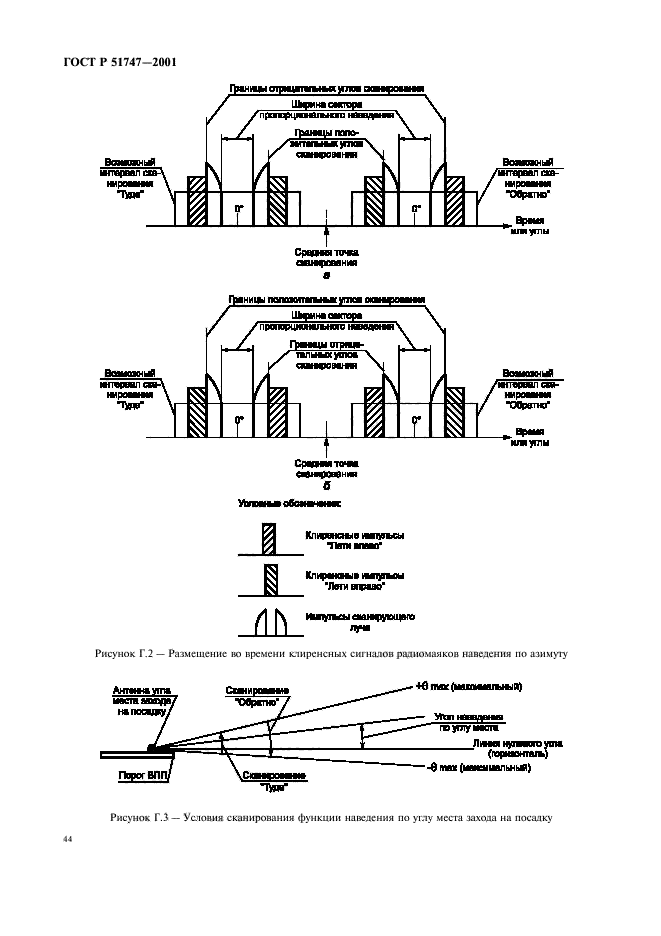 ГОСТ Р 51747-2001