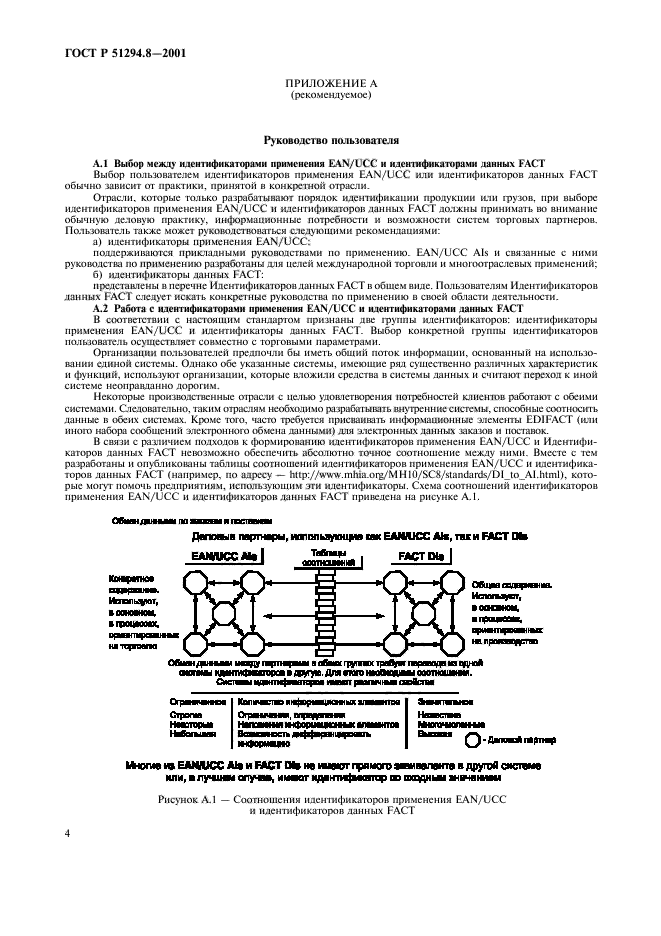 ГОСТ Р 51294.8-2001