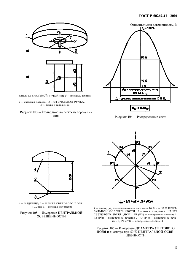 ГОСТ Р 50267.41-2001