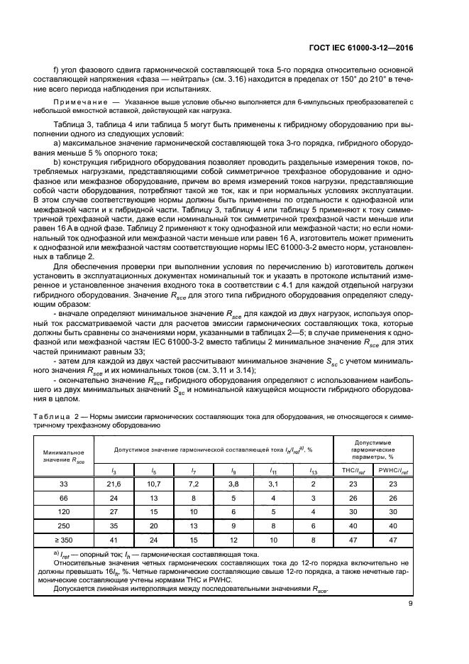 ГОСТ IEC 61000-3-12-2016