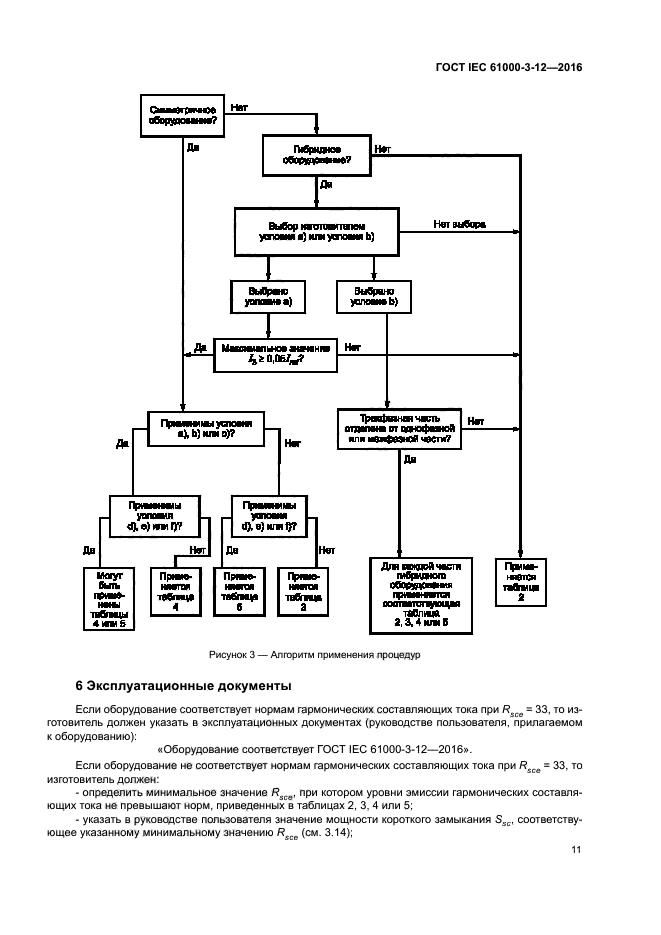 ГОСТ IEC 61000-3-12-2016