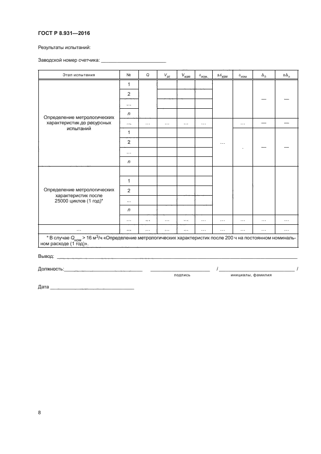 ГОСТ Р 8.931-2016