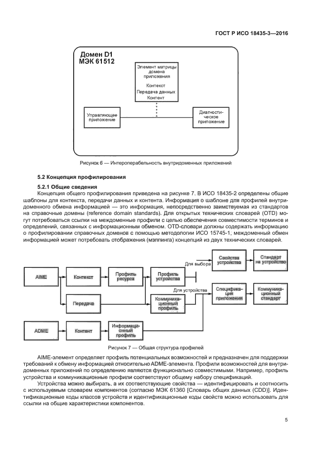 ГОСТ Р ИСО 18435-3-2016