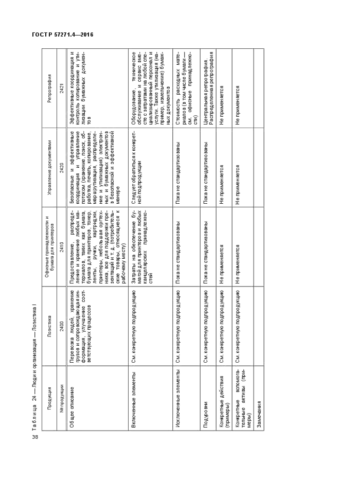 ГОСТ Р 57271.4-2016