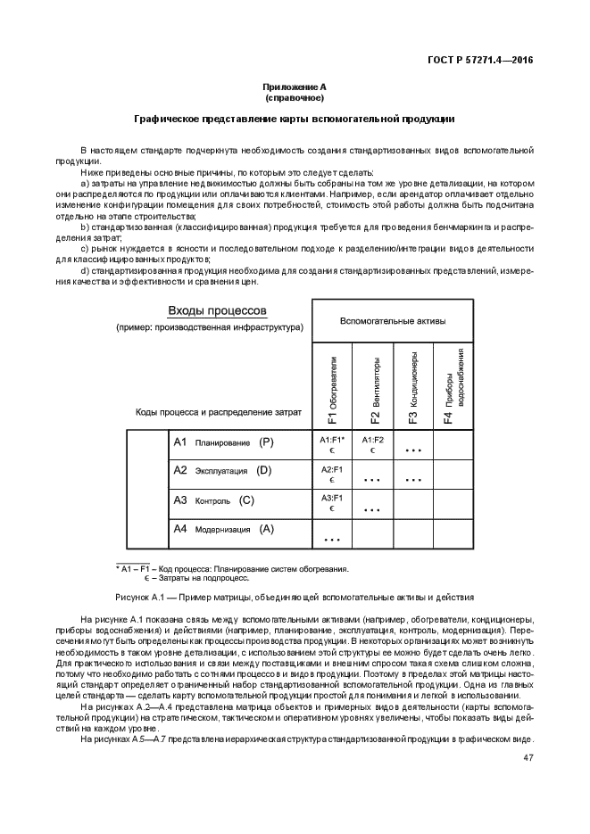 ГОСТ Р 57271.4-2016