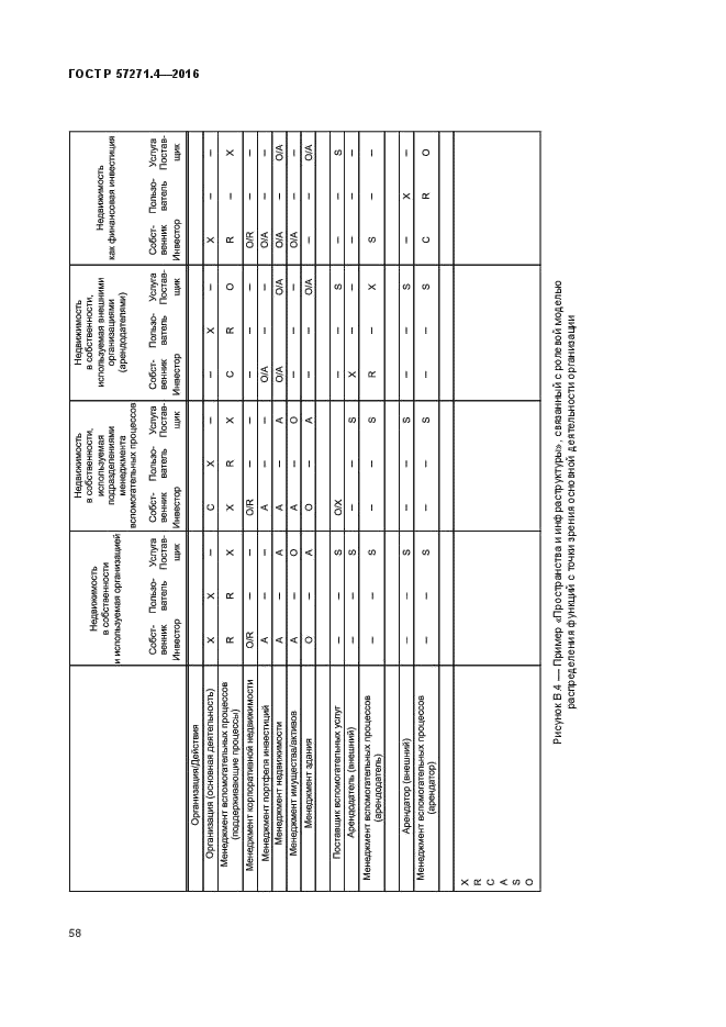 ГОСТ Р 57271.4-2016