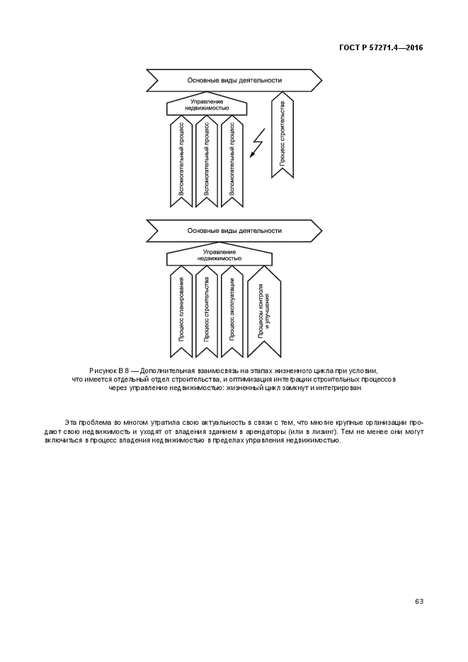 ГОСТ Р 57271.4-2016