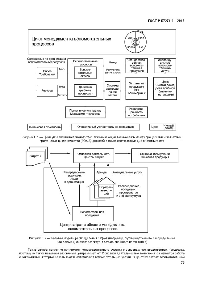 ГОСТ Р 57271.4-2016