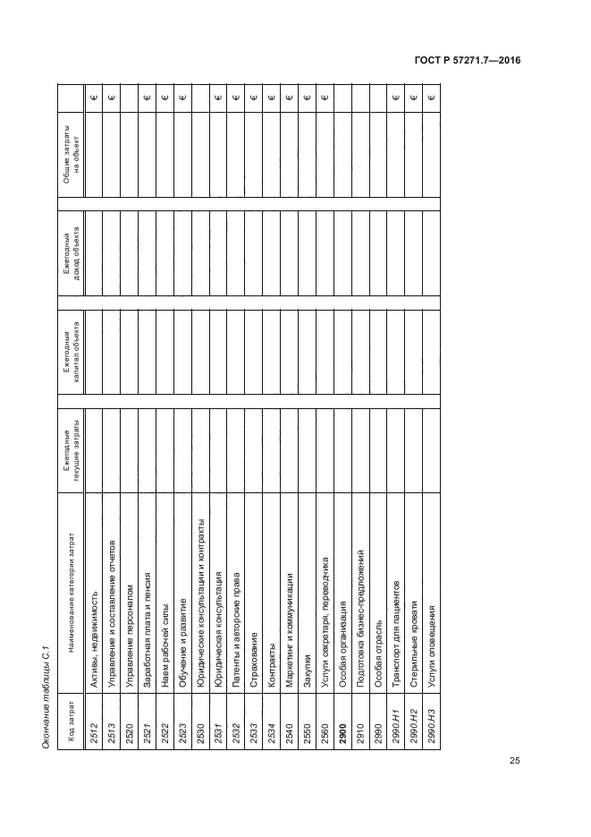 ГОСТ Р 57271.7-2016