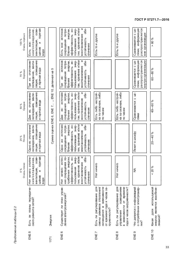 ГОСТ Р 57271.7-2016