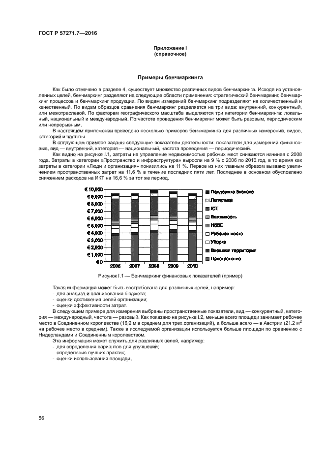 ГОСТ Р 57271.7-2016