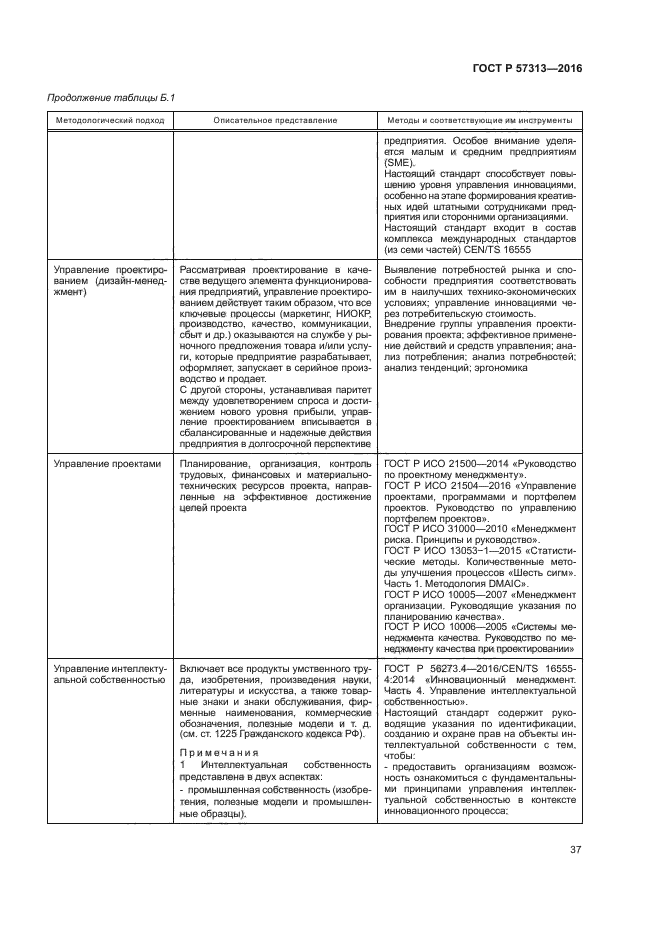 ГОСТ Р 57313-2016