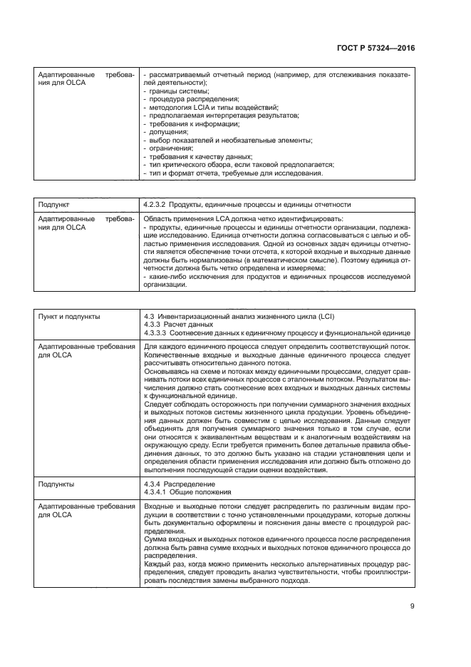 ГОСТ Р 57324-2016