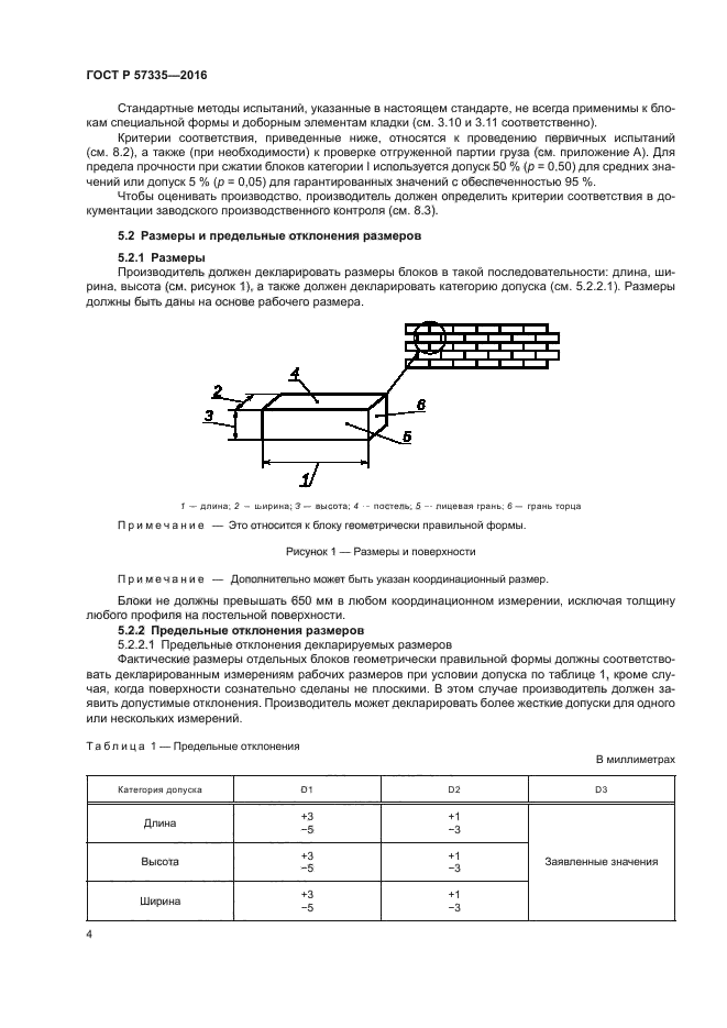 ГОСТ Р 57335-2016