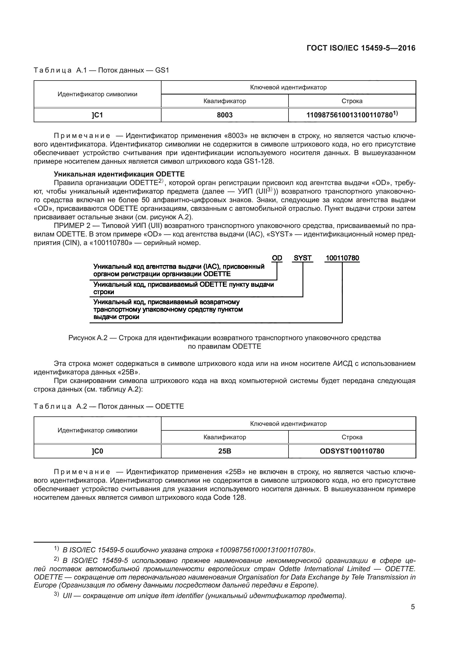 ГОСТ ISO/IEC 15459-5-2016