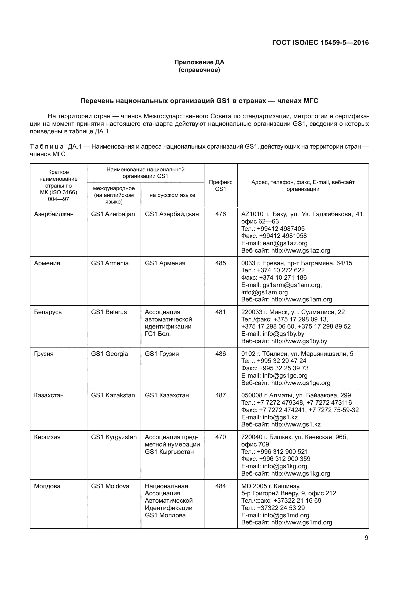 ГОСТ ISO/IEC 15459-5-2016