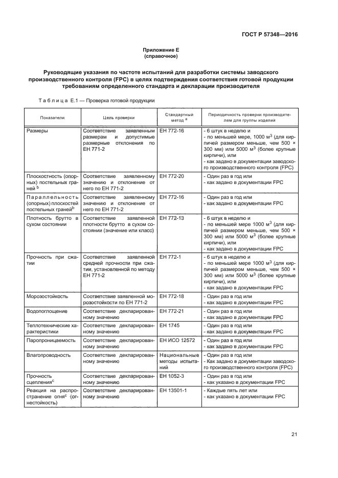 ГОСТ Р 57348-2016