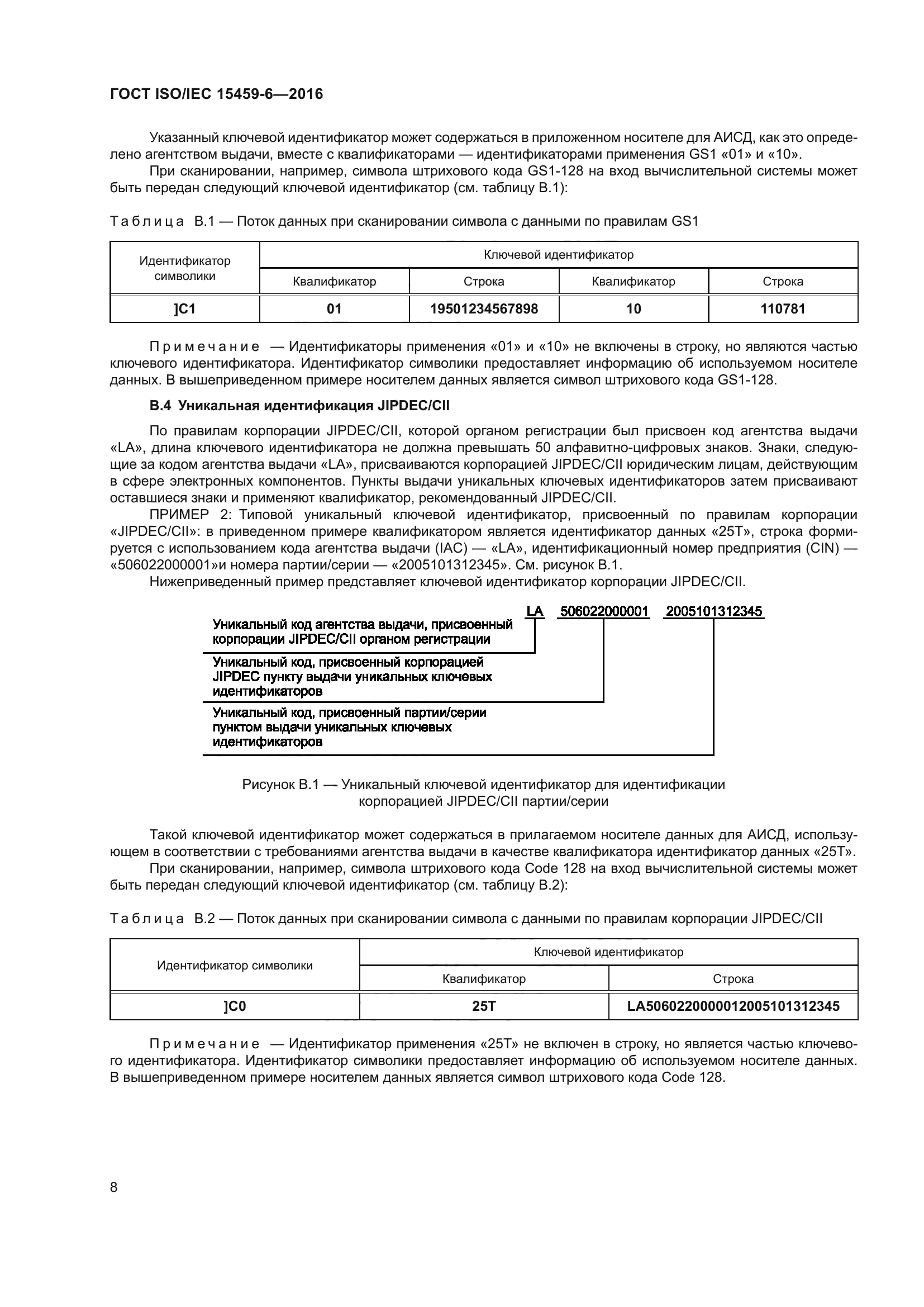 ГОСТ ISO/IEC 15459-6-2016