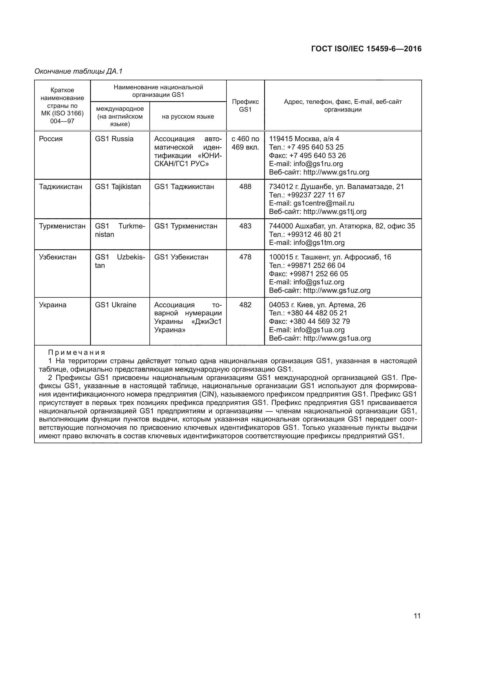 ГОСТ ISO/IEC 15459-6-2016