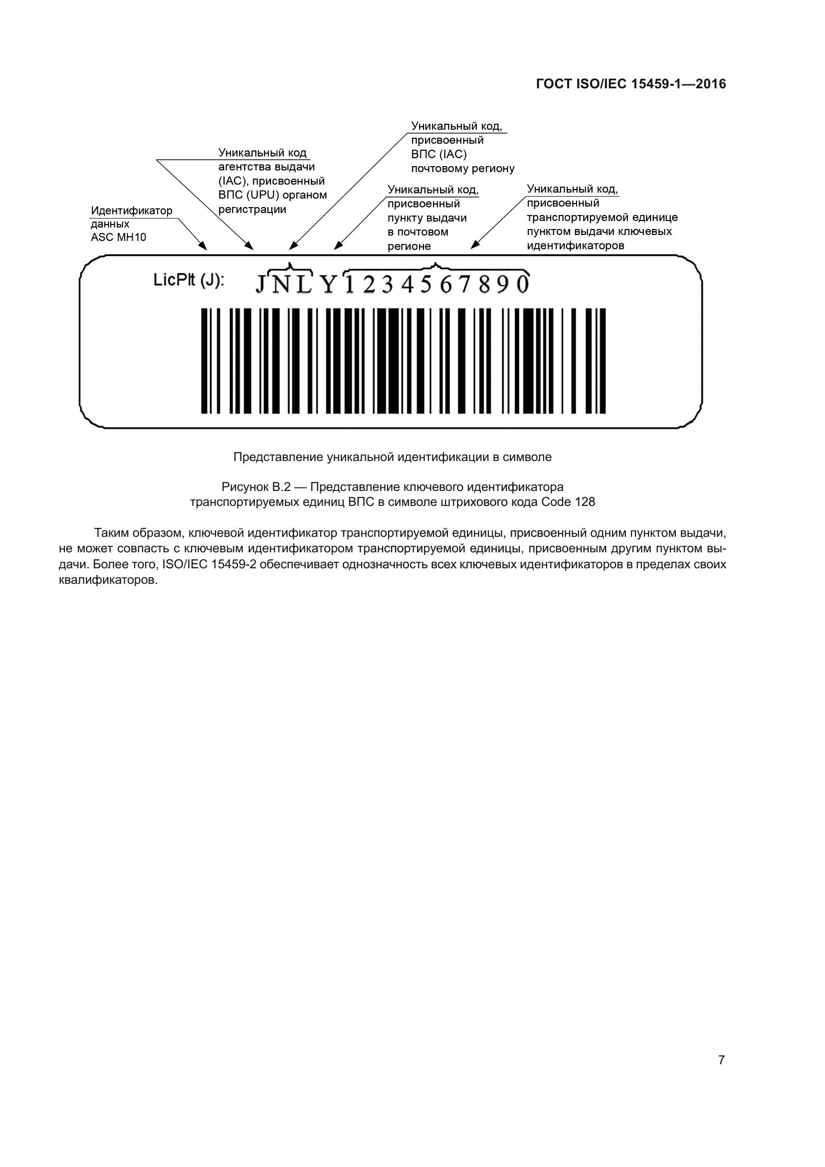 ГОСТ ISO/IEC 15459-1-2016