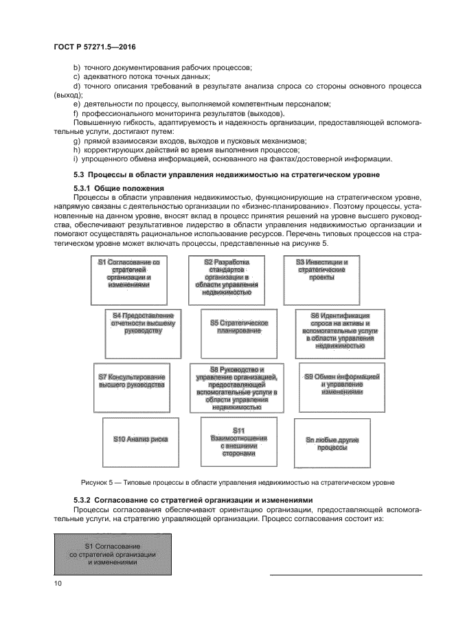 ГОСТ Р 57271.5-2016