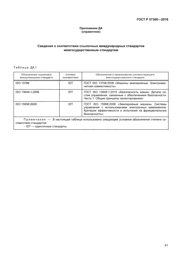 ГОСТ Р 57300-2016