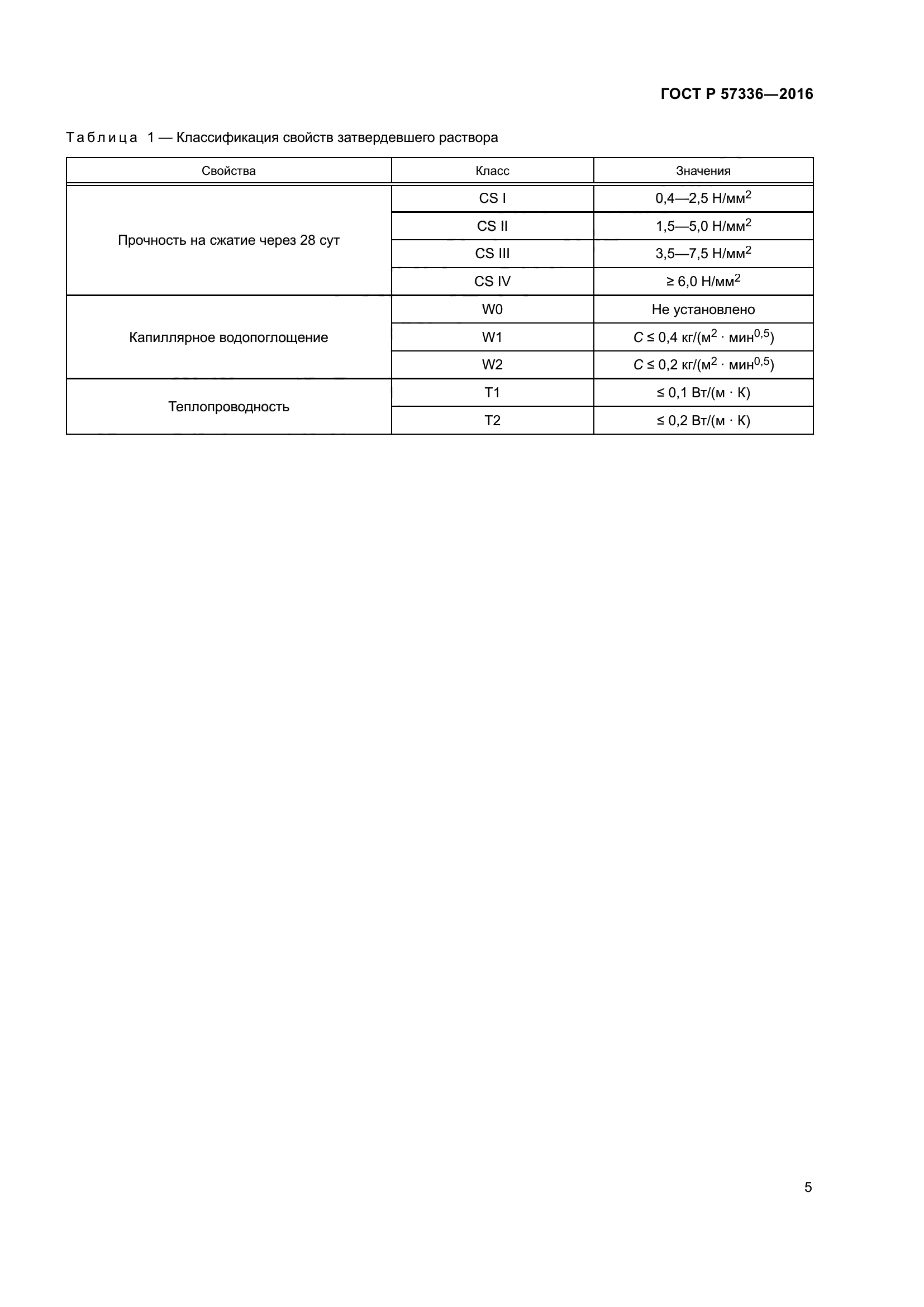 ГОСТ Р 57336-2016