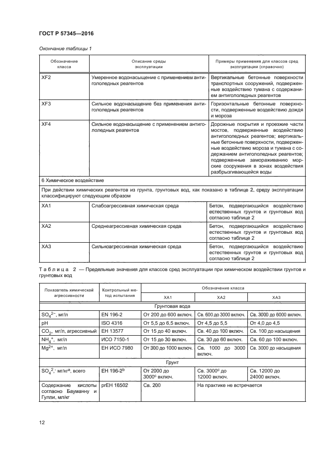 ГОСТ Р 57345-2016