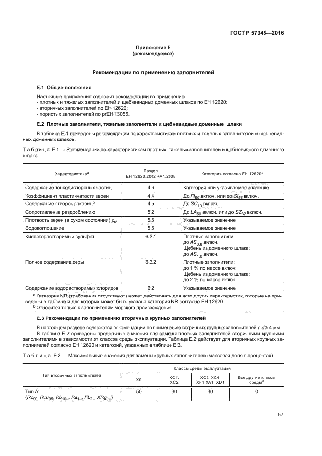 ГОСТ Р 57345-2016