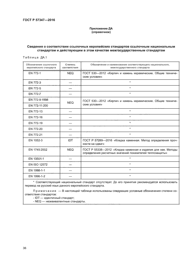 ГОСТ Р 57347-2016