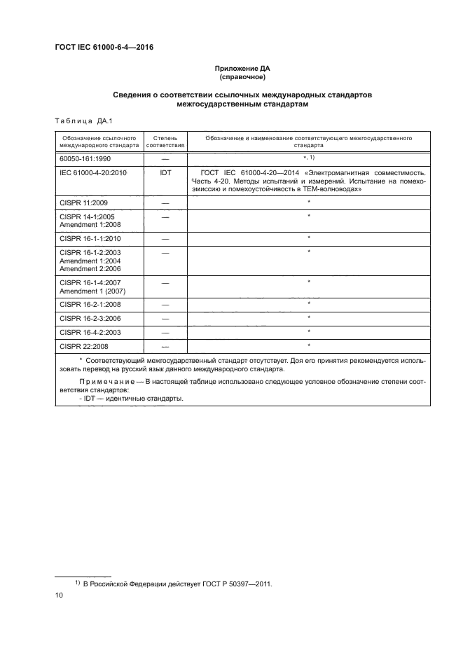 ГОСТ IEC 61000-6-4-2016