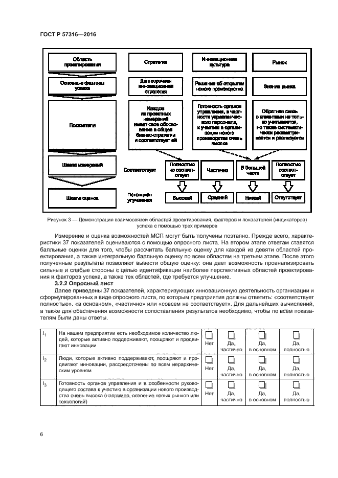 ГОСТ Р 57316-2016