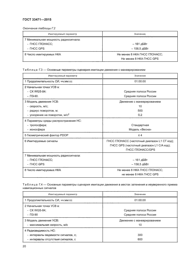 ГОСТ 33471-2015