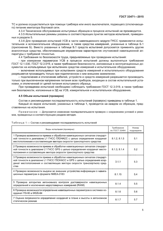 ГОСТ 33471-2015