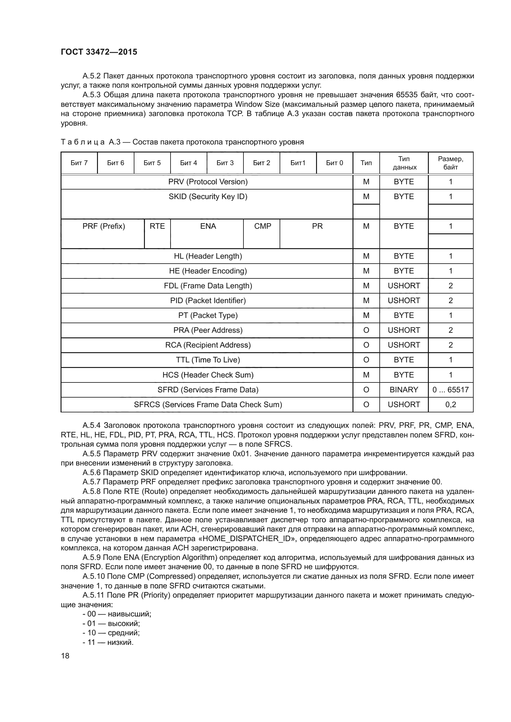 ГОСТ 33472-2015