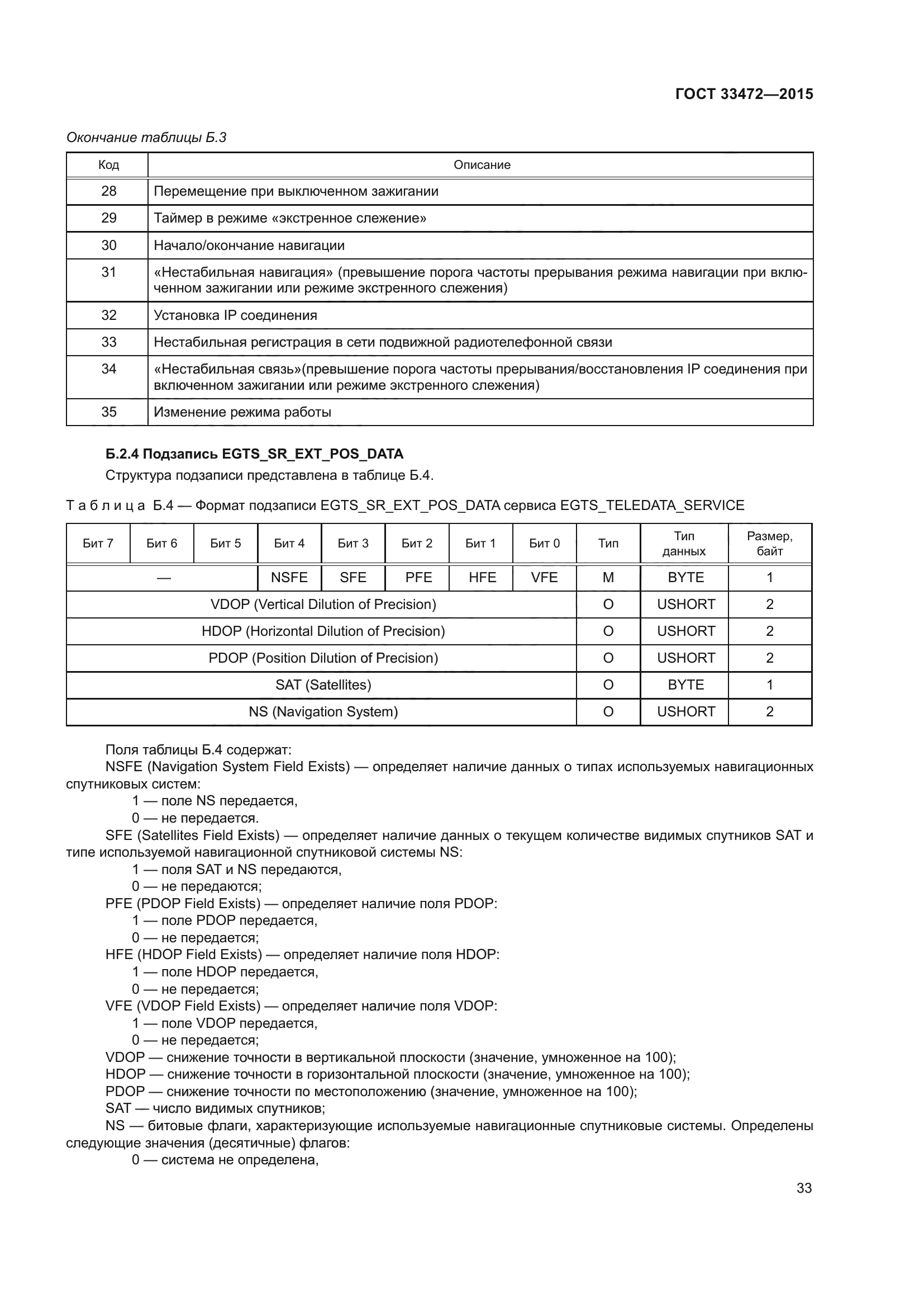 ГОСТ 33472-2015