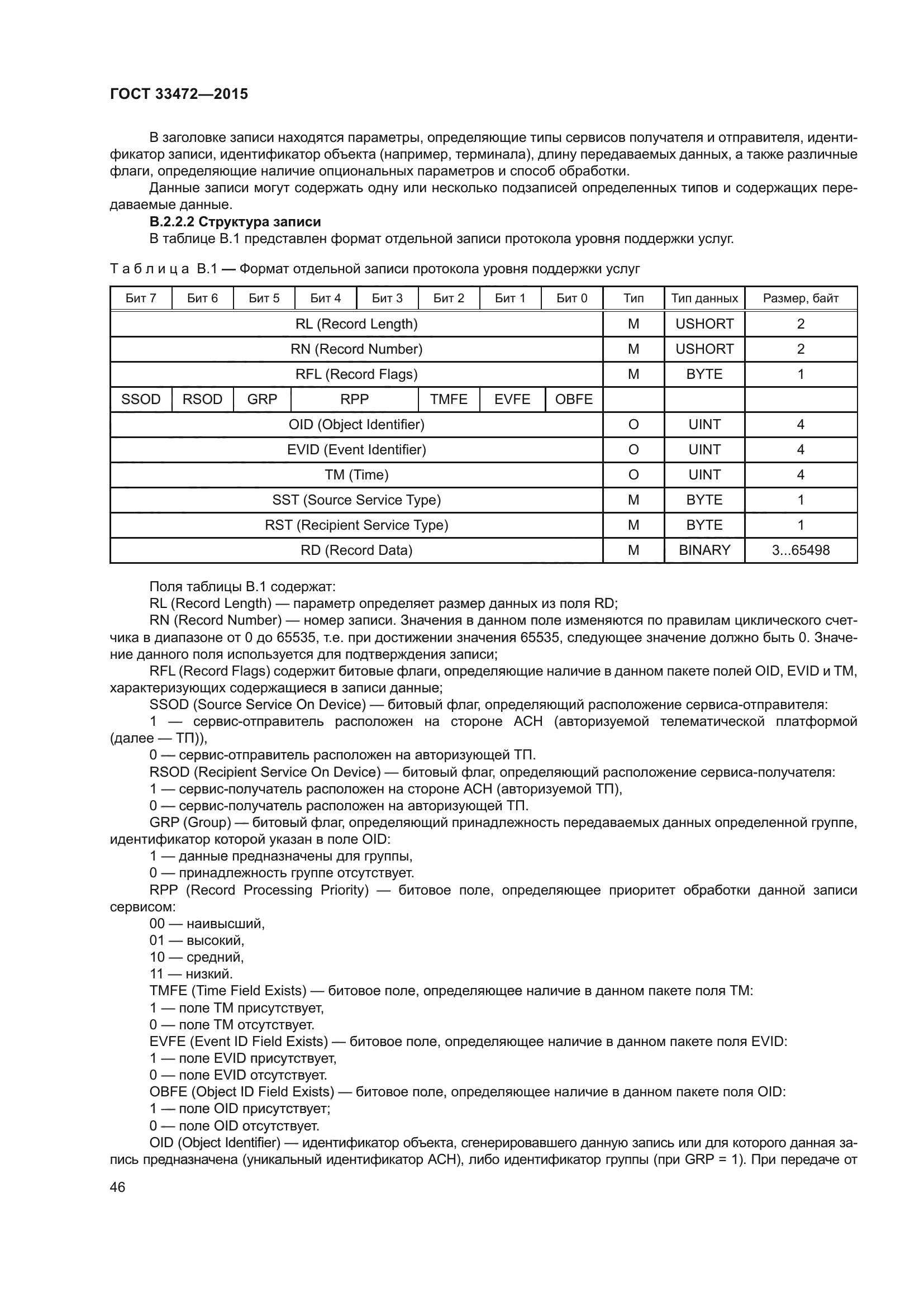 ГОСТ 33472-2015