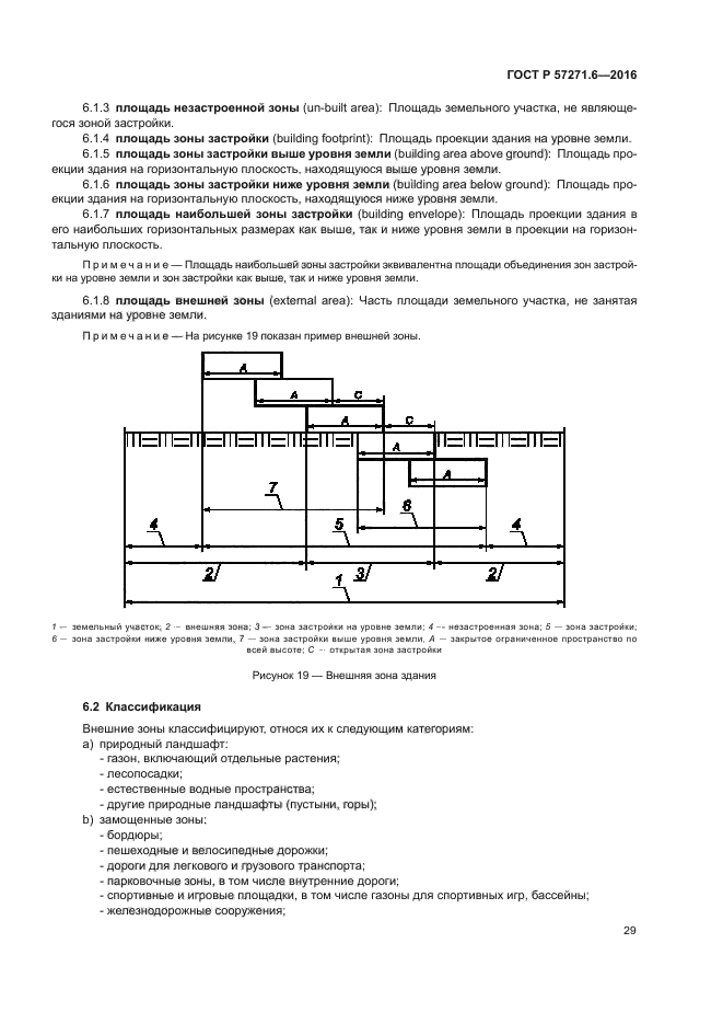 ГОСТ Р 57271.6-2016