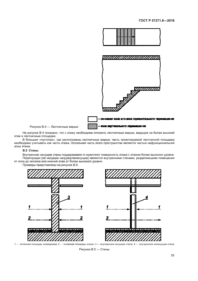 ГОСТ Р 57271.6-2016